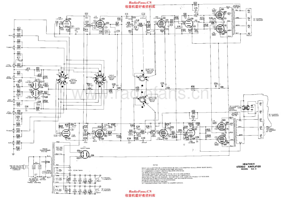 HeathkitSA2 电路原理图.pdf_第1页