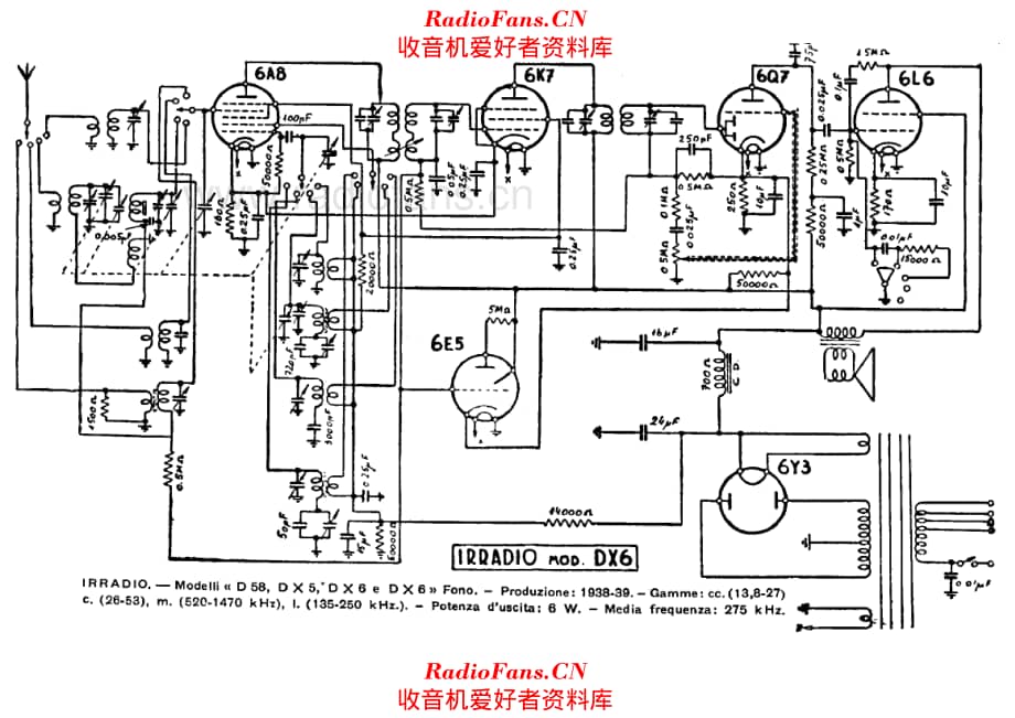 Irradio D58 DX5 DX6 DX6 Fono 电路原理图.pdf_第1页
