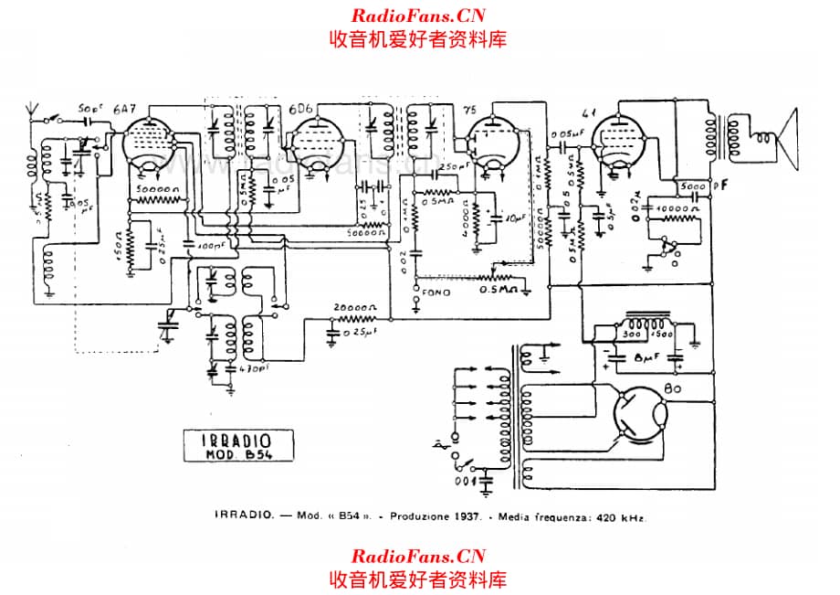 Irradio B54 电路原理图.pdf_第1页