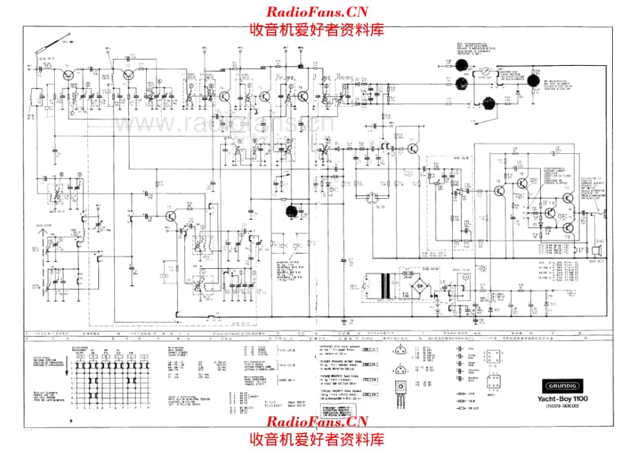 Grundig Yacht Boy 1100 电路原理图.pdf_第1页