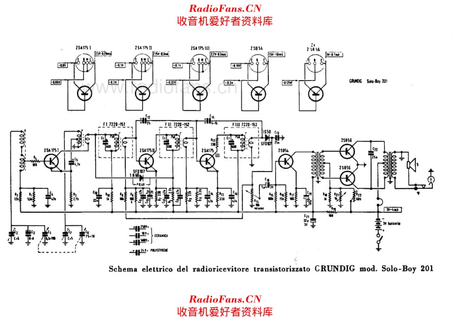 Grundig Solo Boy 201 电路原理图.pdf_第1页