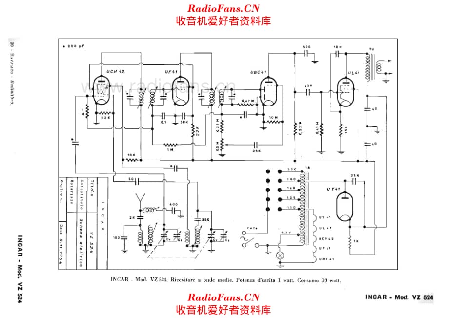 INCAR VZ524 电路原理图.pdf_第1页