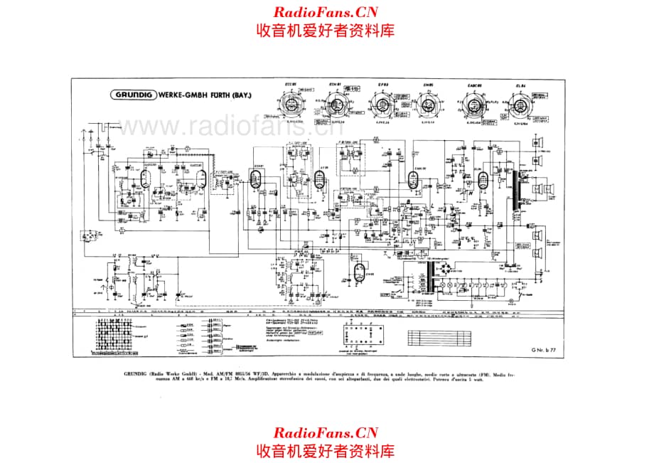 Grundig 8055-56 WF-3D 电路原理图.pdf_第1页