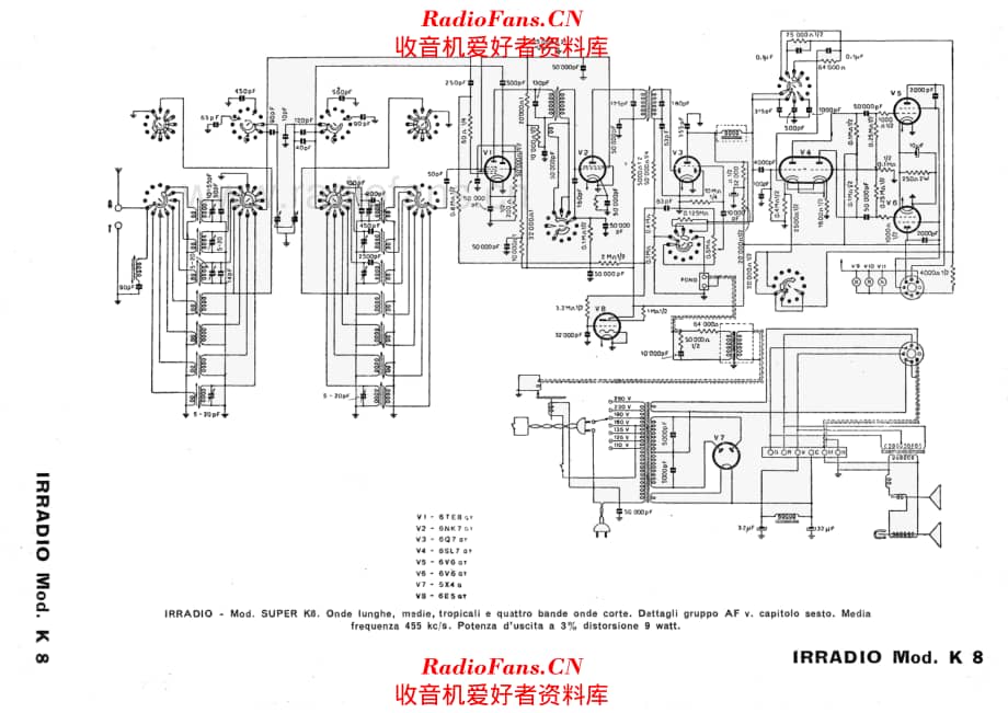 Irradio K8 电路原理图.pdf_第1页