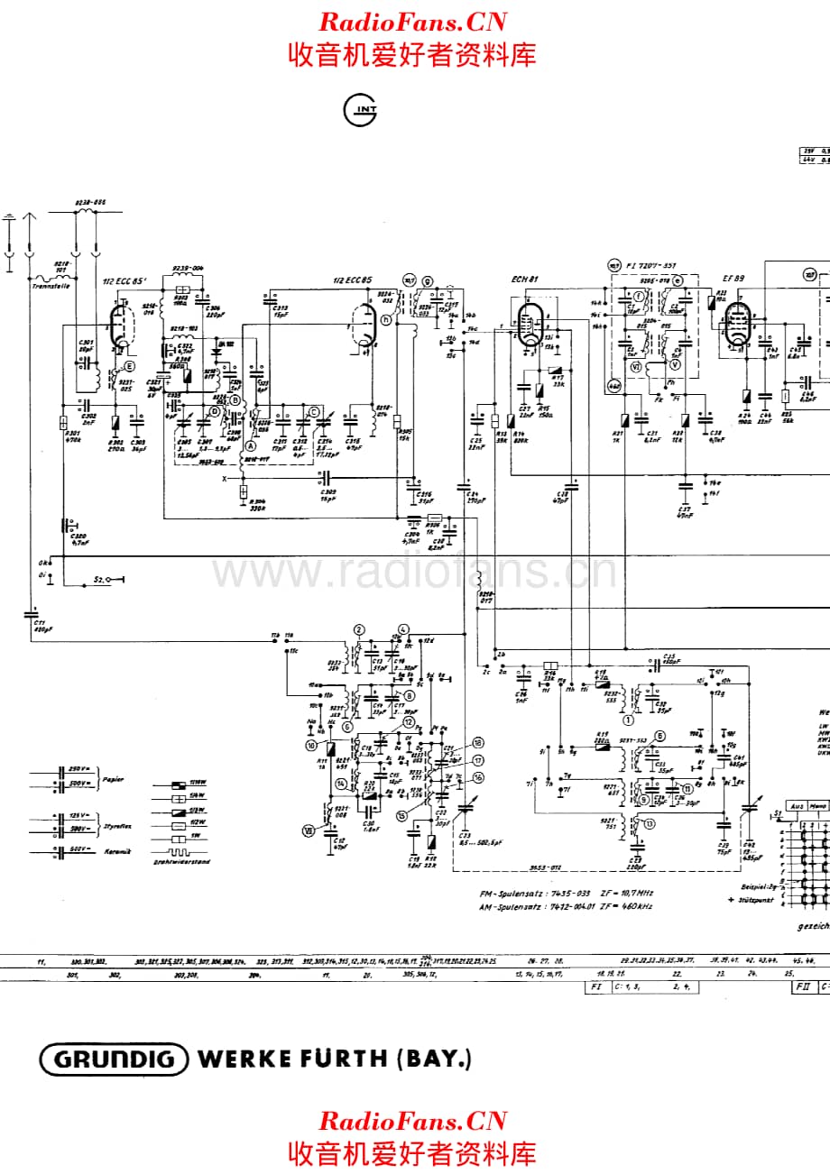 Grundig 5295 Stereo schematic 电路原理图.pdf_第1页