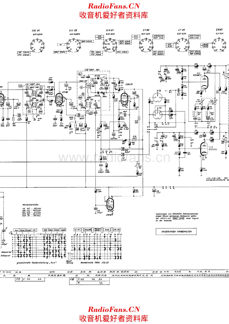 Grundig 5295 Stereo schematic 电路原理图.pdf_第2页