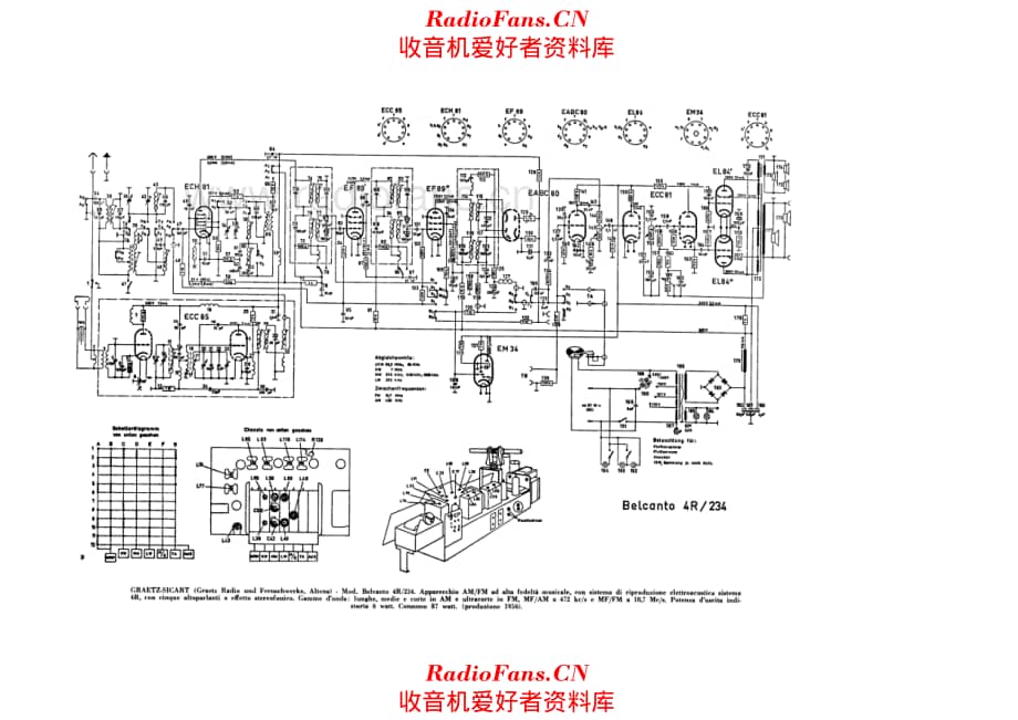 Graetz Belcanto 4R-234 电路原理图.pdf_第1页