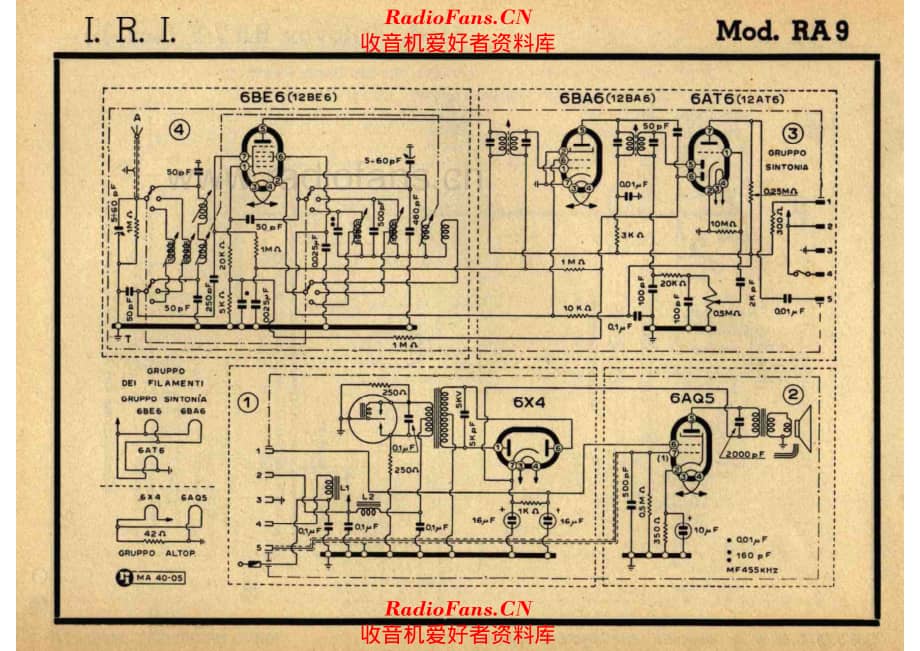 Industria Radiotecnica Italiana RA9 电路原理图.pdf_第1页