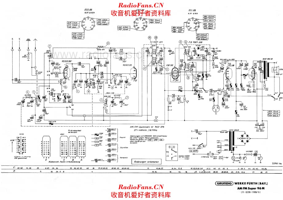 Grundig AM-FM Super 96M 电路原理图.pdf_第1页