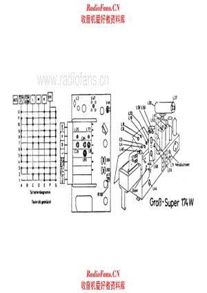 Graetz Sicart 174W assembly 电路原理图.pdf