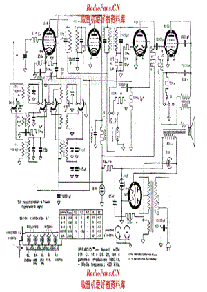 Irradio CM514 CL14 DL22 电路原理图.pdf
