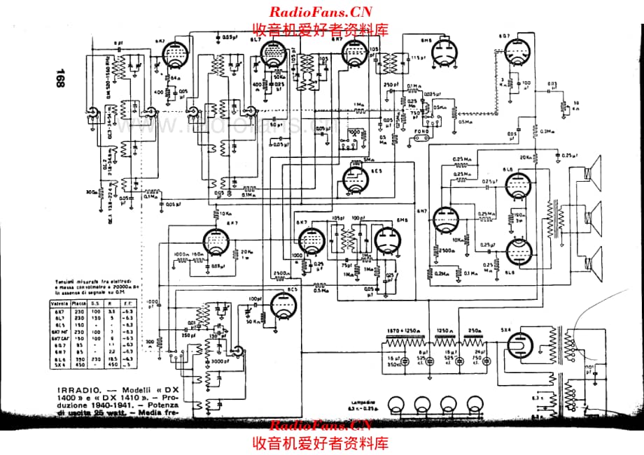 Irradio DX1400_DX1410 电路原理图.pdf_第1页