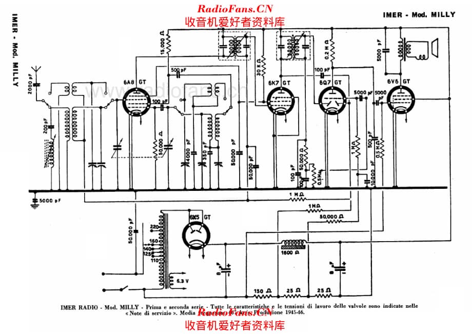 IMER Millly 电路原理图.pdf_第1页