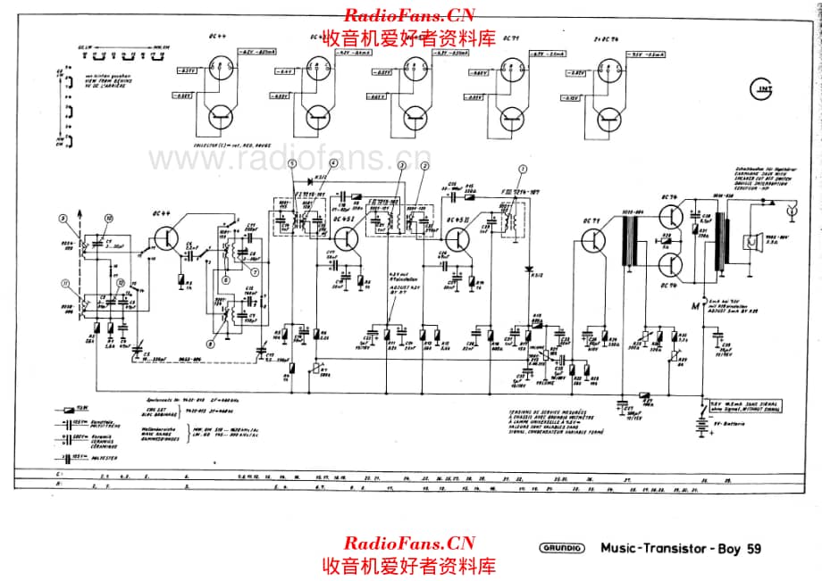 Grundig Music Transistor Boy 59 电路原理图.pdf_第1页