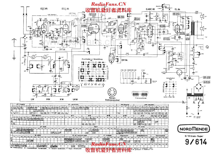 Nordmende 9-614 电路原理图.pdf_第1页