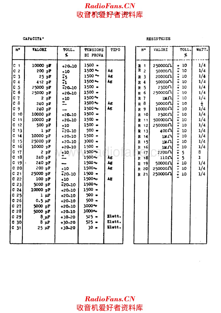 Phonola 401 403 components 电路原理图.pdf_第1页