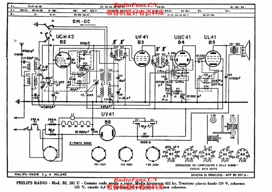 Philips BI201U 电路原理图.pdf_第1页