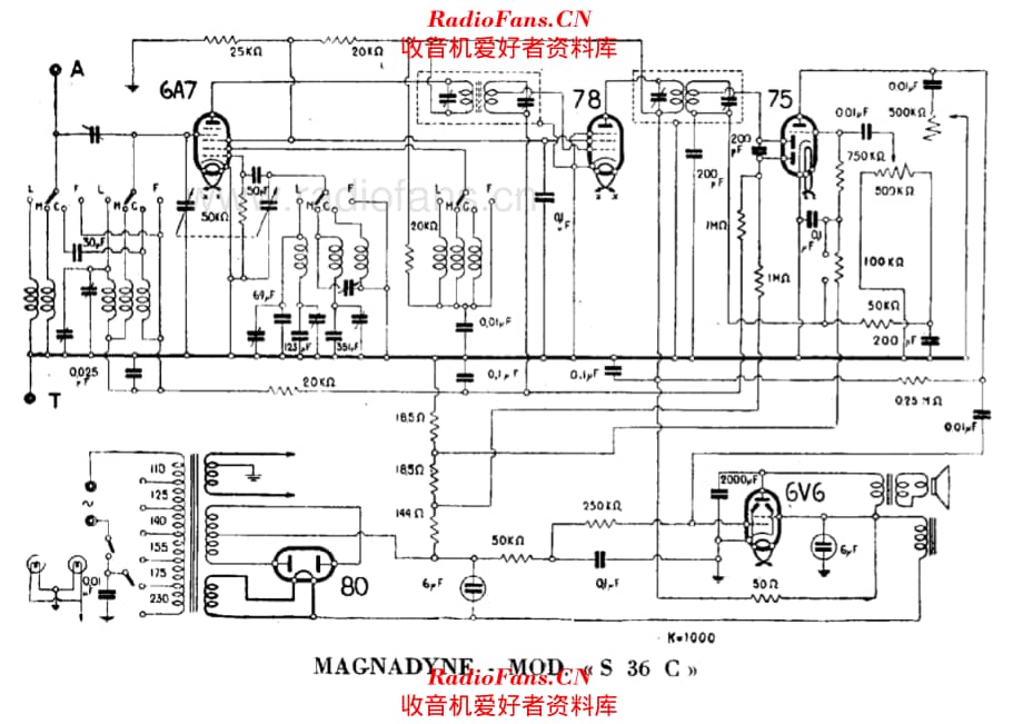 Magnadyne S36C_2 电路原理图.pdf_第1页