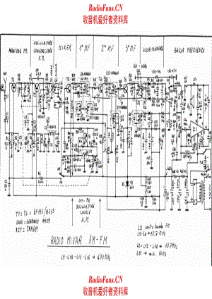 Mivar AM-FM 电路原理图.pdf