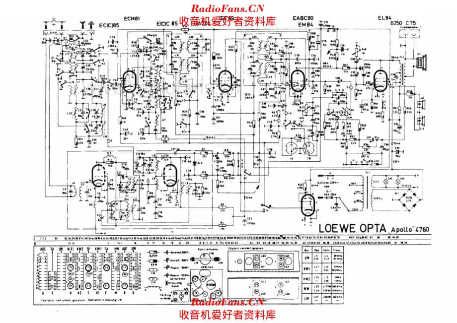 Loewe Apollo 4760 电路原理图.pdf_第1页