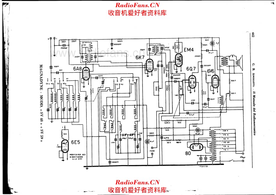 Magnadyne SV48_SV59 电路原理图.pdf_第1页