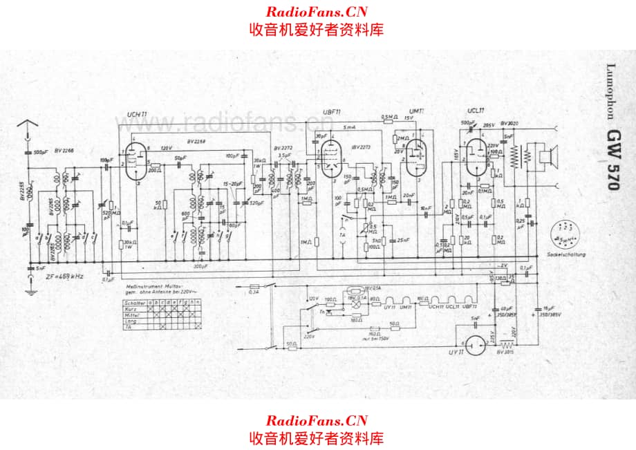 Lumophon GW570 电路原理图.pdf_第1页