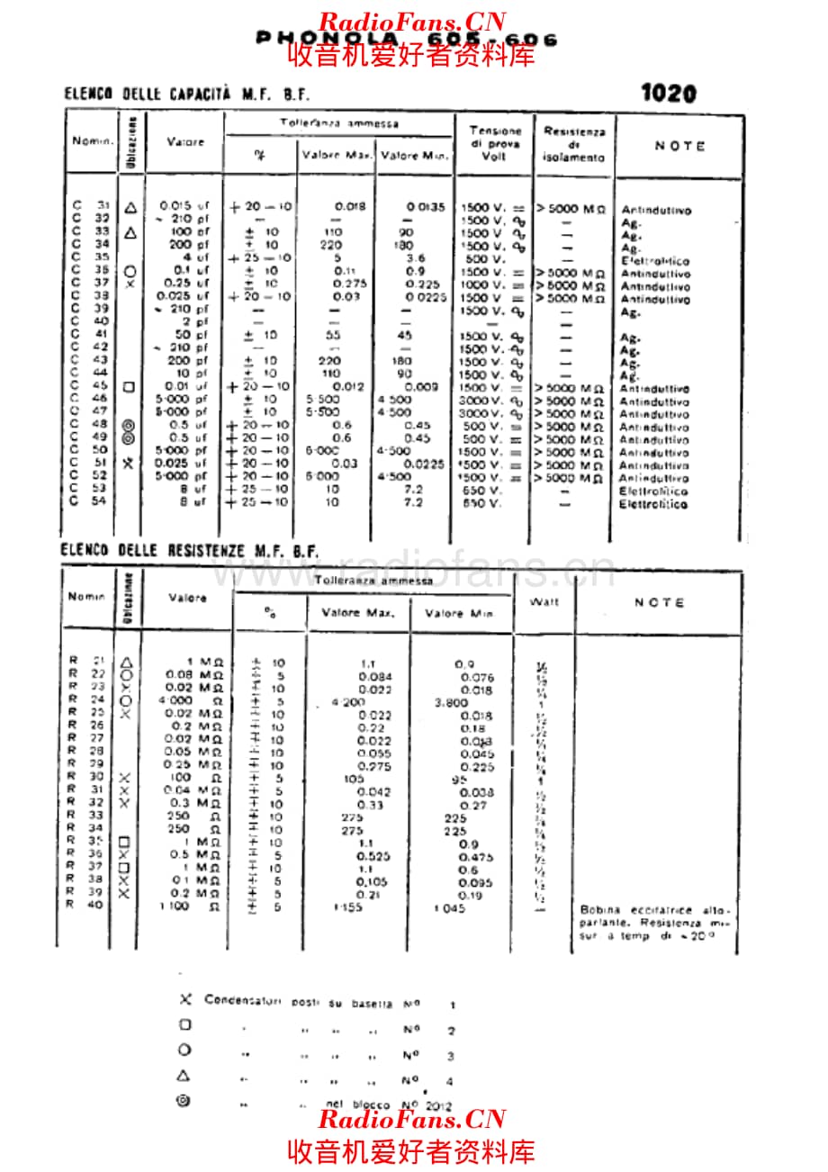 Phonola 605 606 components 电路原理图.pdf_第1页