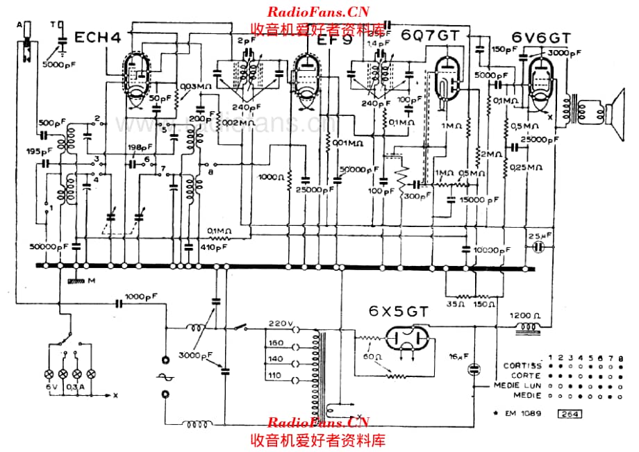 Phonola 577 alternate 电路原理图.pdf_第1页