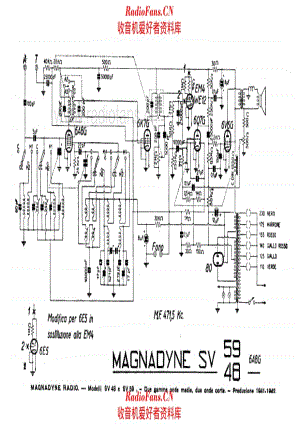 Magnadyne SV48 SV59 电路原理图.pdf