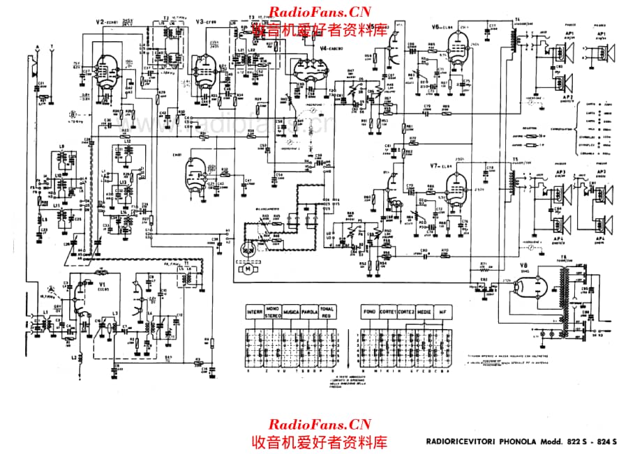 Phonola 822S 824S 电路原理图.pdf_第1页