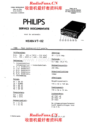 Philips N5X84VT service manual 电路原理图.pdf