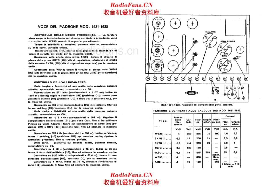 Marconi 1631 1632 alignment 电路原理图.pdf_第1页