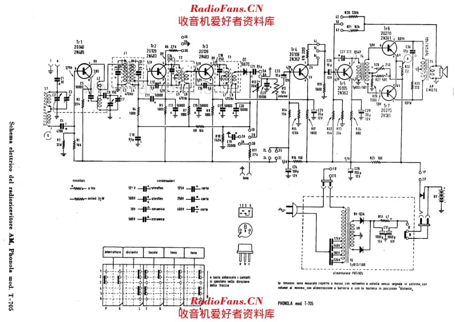 Phonola T705 alternate 电路原理图.pdf_第1页