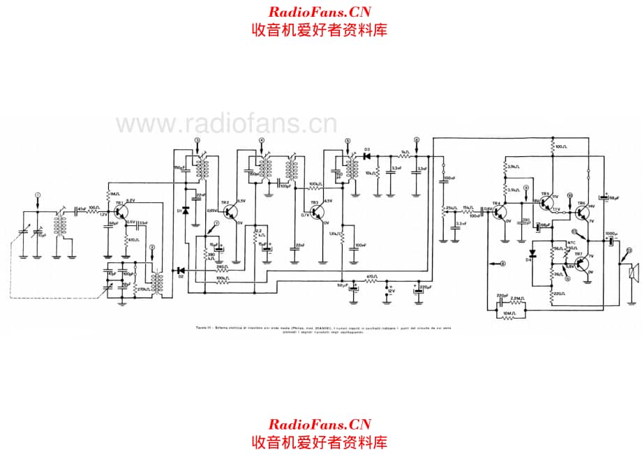 Philips 22AN161 电路原理图.pdf_第1页