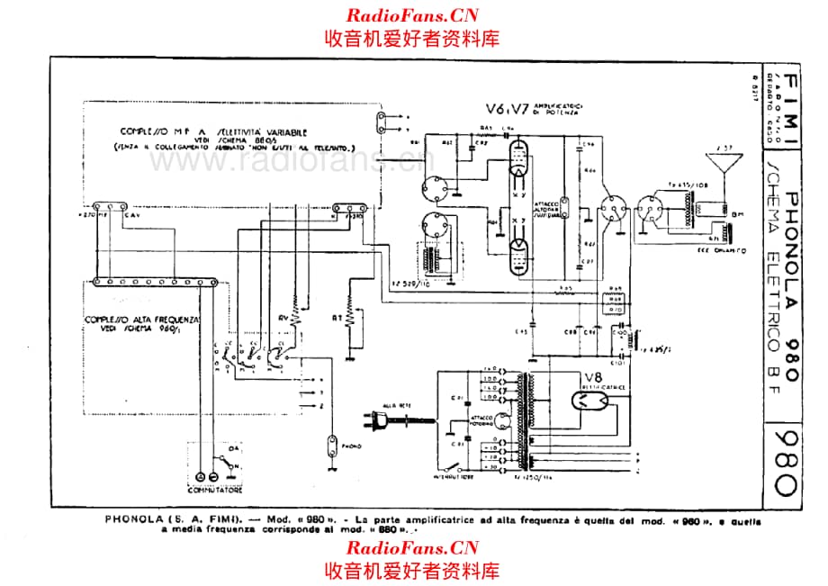 Phonola 980 LF unit 电路原理图.pdf_第1页