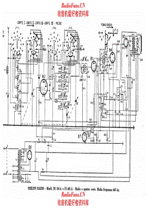 Philips BI594A FI603A 电路原理图.pdf