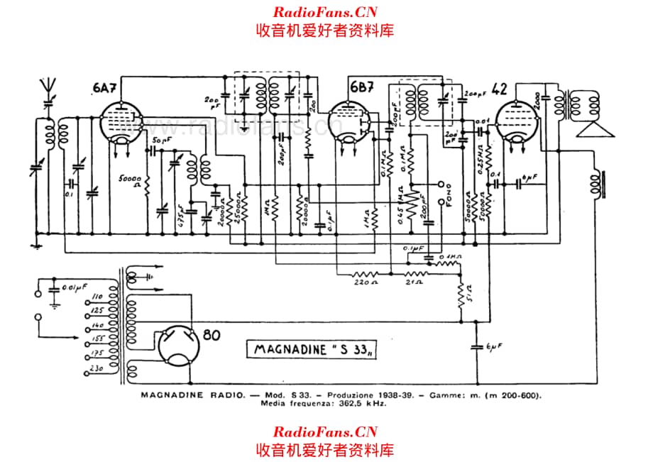 Magnadyne S33 电路原理图.pdf_第1页