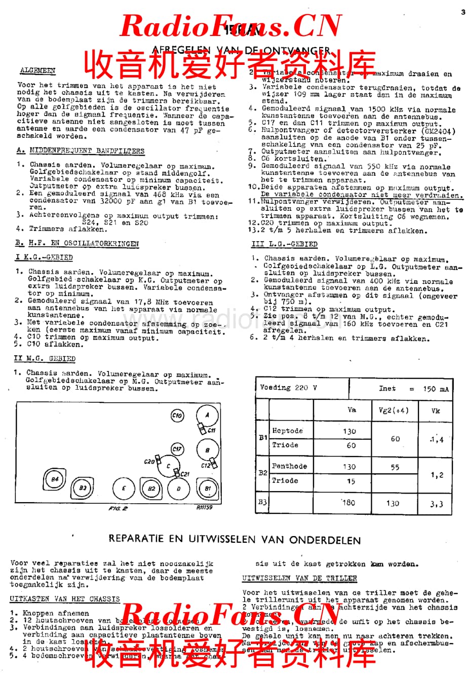 Philips 156AV 电路原理图.pdf_第3页