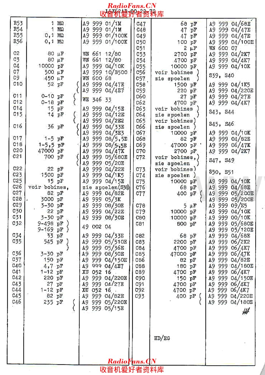 Philips L5X62AB_2 电路原理图.pdf_第3页