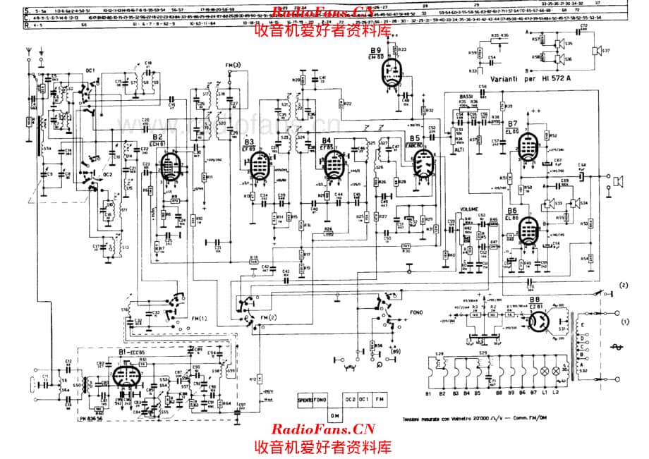 Philips HI572A-Planophone2 BI571A-Amplitone 电路原理图.pdf_第1页