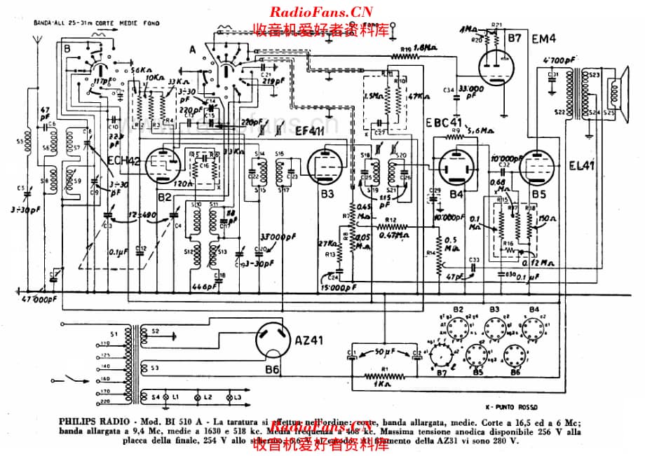 Philips BI510A 电路原理图.pdf_第1页