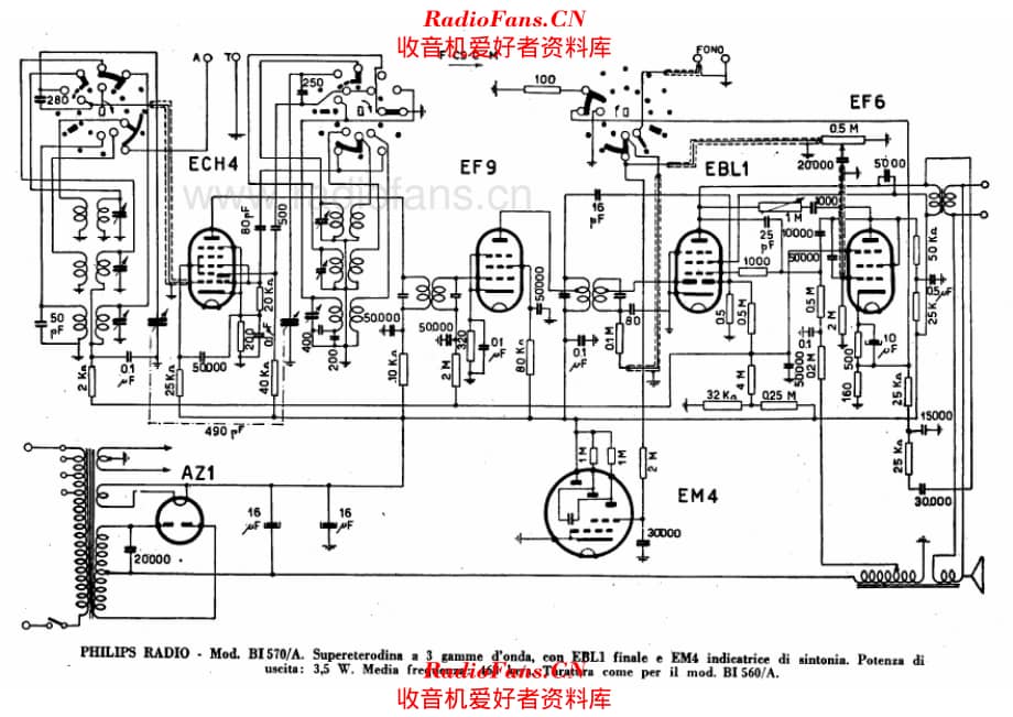 Philips BI570A_2 电路原理图.pdf_第1页