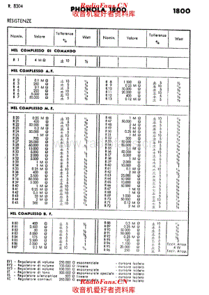 Phonola 1800 components III 电路原理图.pdf