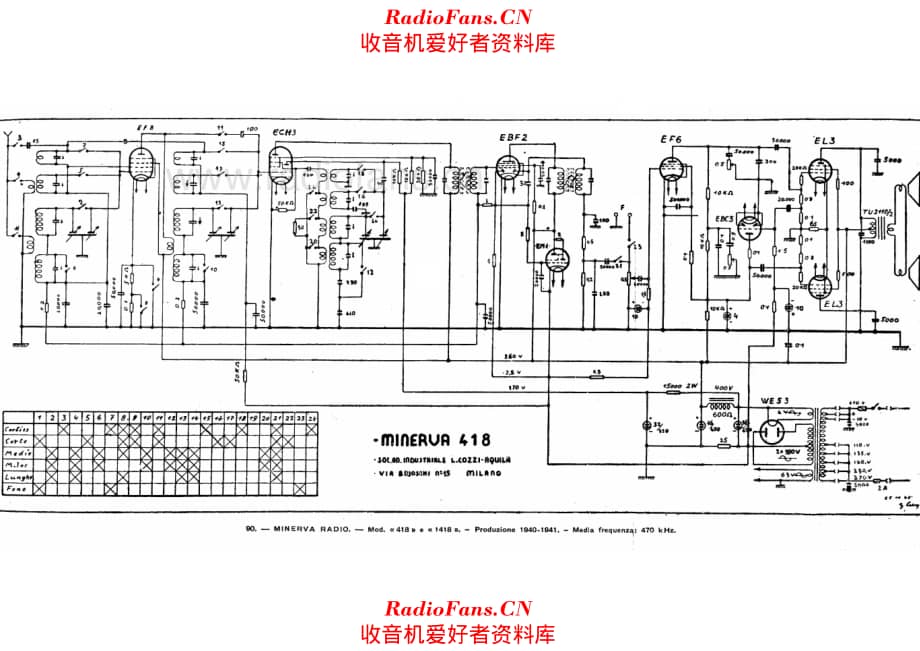 Minerva 418 电路原理图.pdf_第1页