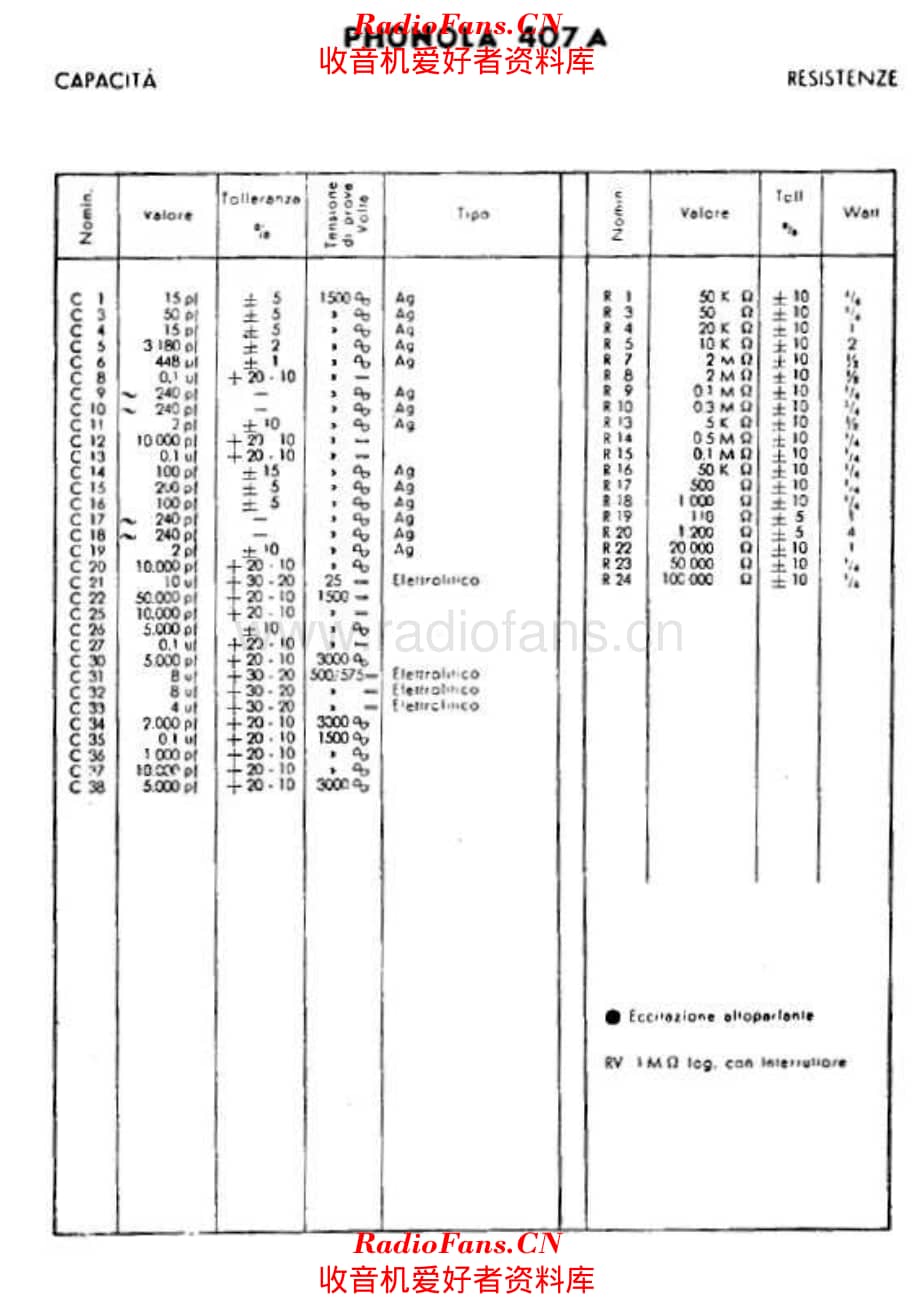 Phonola 407A components 电路原理图.pdf_第1页