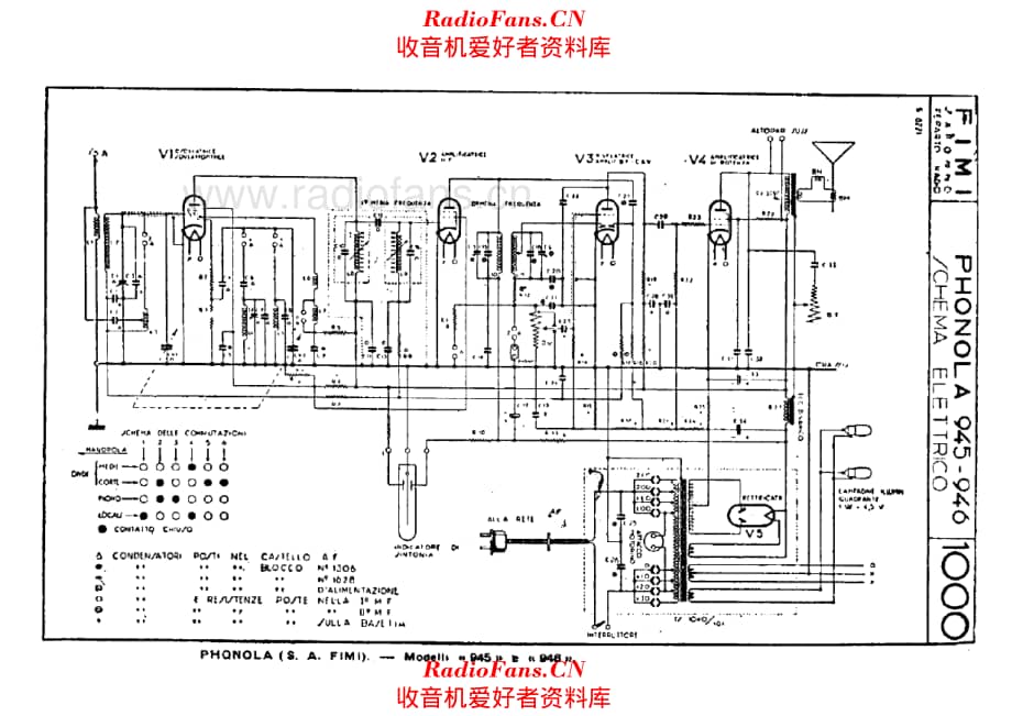 Phonola 945 946 电路原理图.pdf_第1页