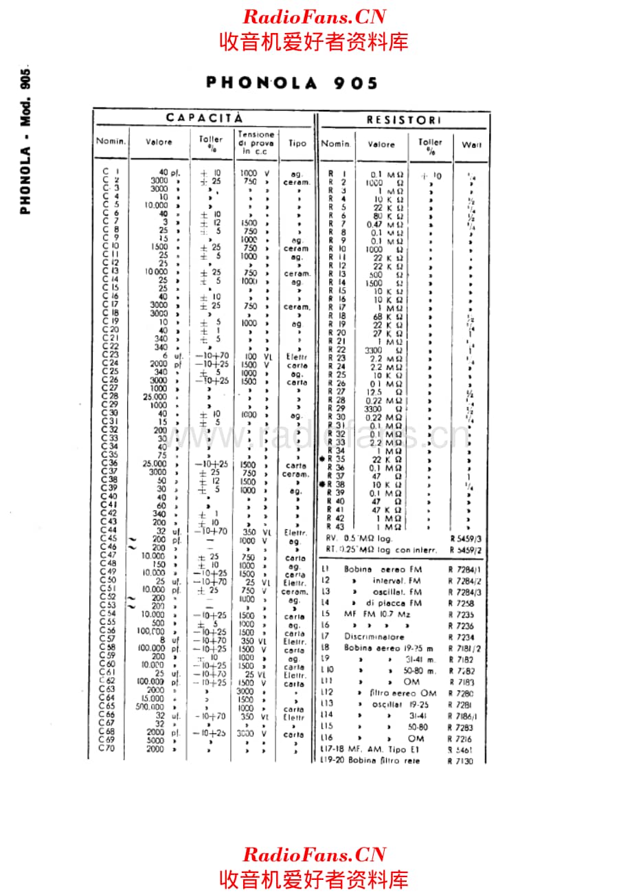 Phonola 905 components_2 电路原理图.pdf_第1页