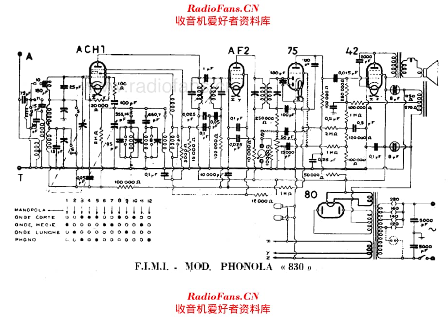 Phonola 830 电路原理图.pdf_第1页