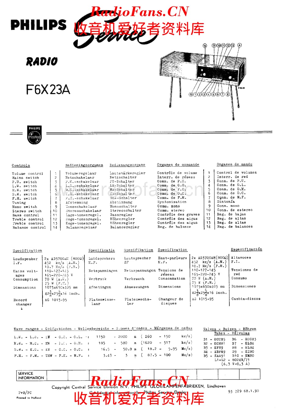 Philips F6X23A 电路原理图.pdf_第1页