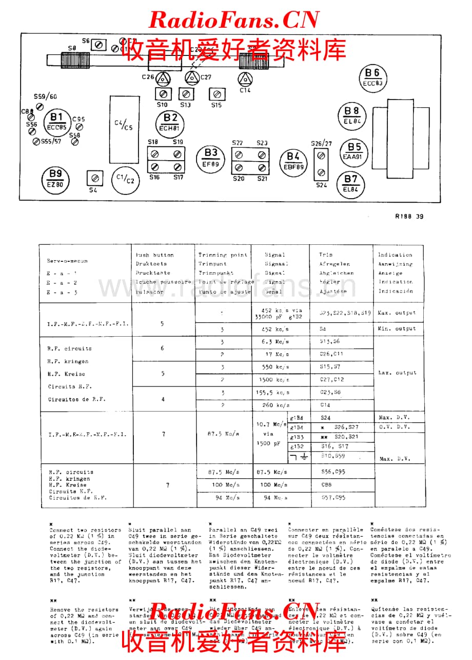 Philips F6X23A 电路原理图.pdf_第2页